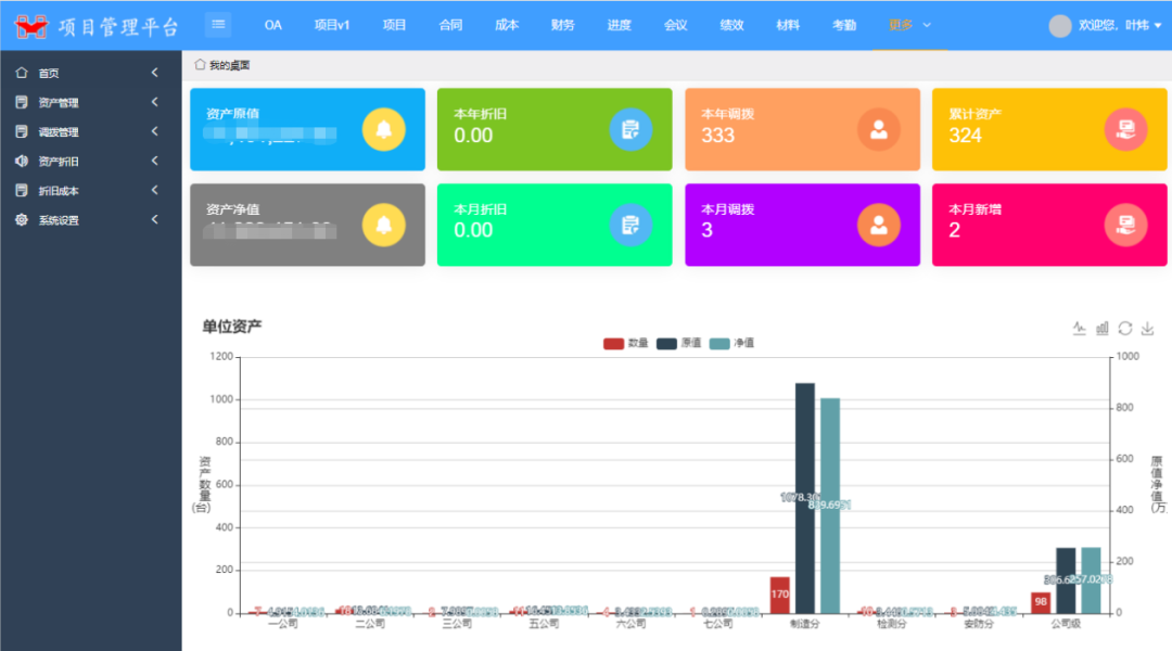 宜化化機公司固定資產管理系統正式上線