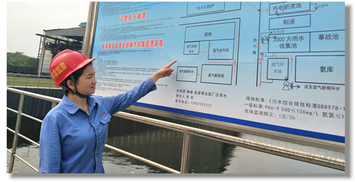 雙環公司郭雙雙:努力讓自己成長(圖1) 雙環公司郭雙雙:努力讓自己成長(圖1)