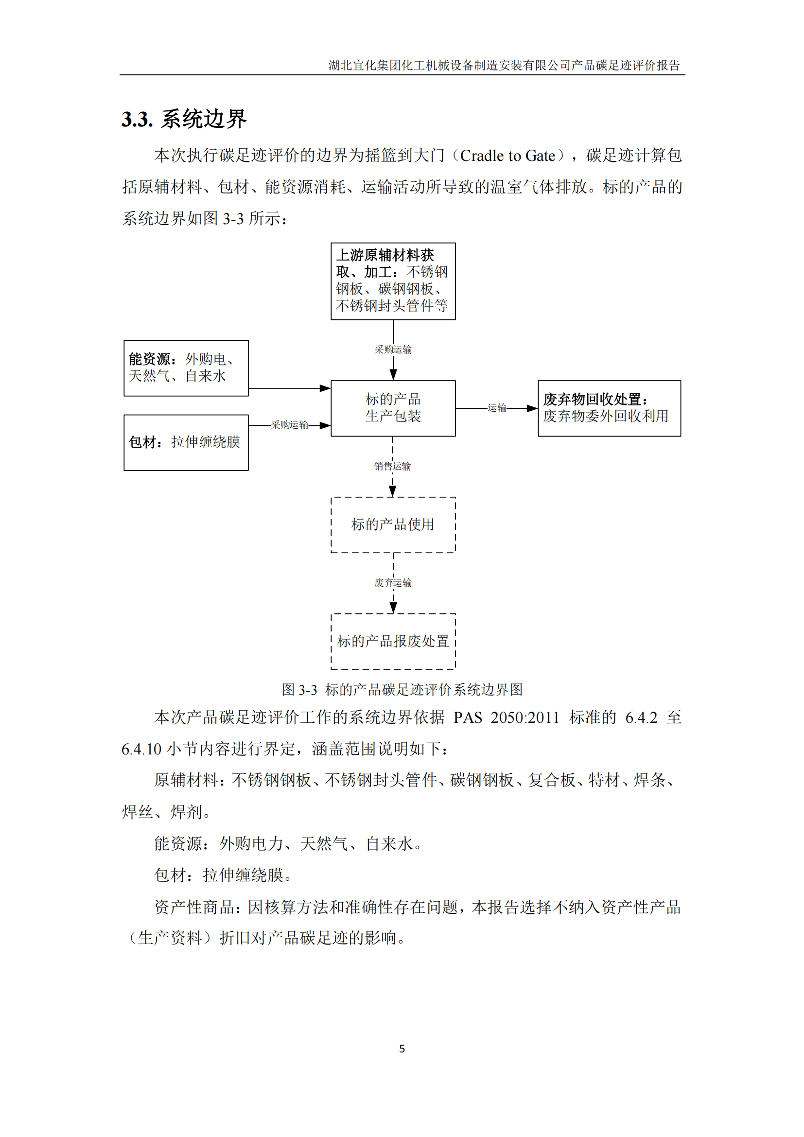 湖北宜化集團(tuán)化工機(jī)械設(shè)備制造安裝有限公司碳足跡信息公示(圖8) 湖北宜化集團(tuán)化工機(jī)械設(shè)備制造安裝有限公司_PAS2050產(chǎn)品碳足跡報(bào)告-定稿_07.png